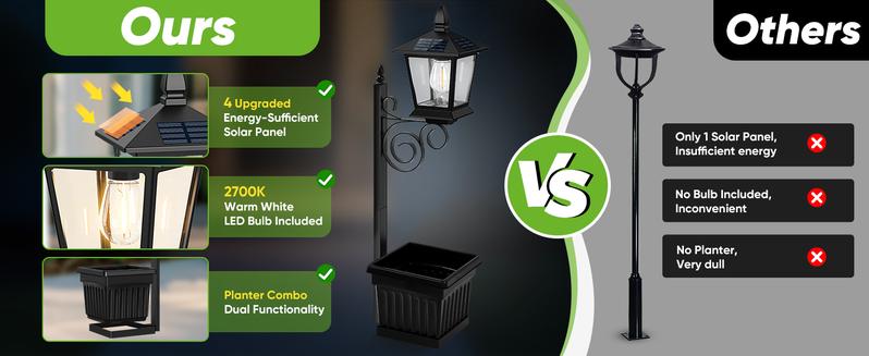 2-Pack Outdoor Flower Pots 2 in 1, Solar Lamp Post with Planter for Garden Decor, Wall Mount/Standing Planter Lights Waterproof, Patio Decorative Black Floor Lamps for Lawn Garden, Led Landscape Spotlights (Flowers not Included)