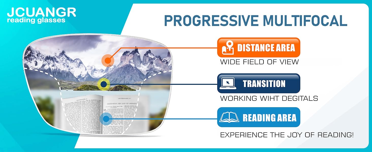 Bifocal Reading Glasses For Men,Large Progressive No Line Bifocals Readers,Wide Clear Top Transition Multifocus Eyeglasses,Lightweight Blue Light Dual Viosion Multifocal Reader Xl Frame +3.0