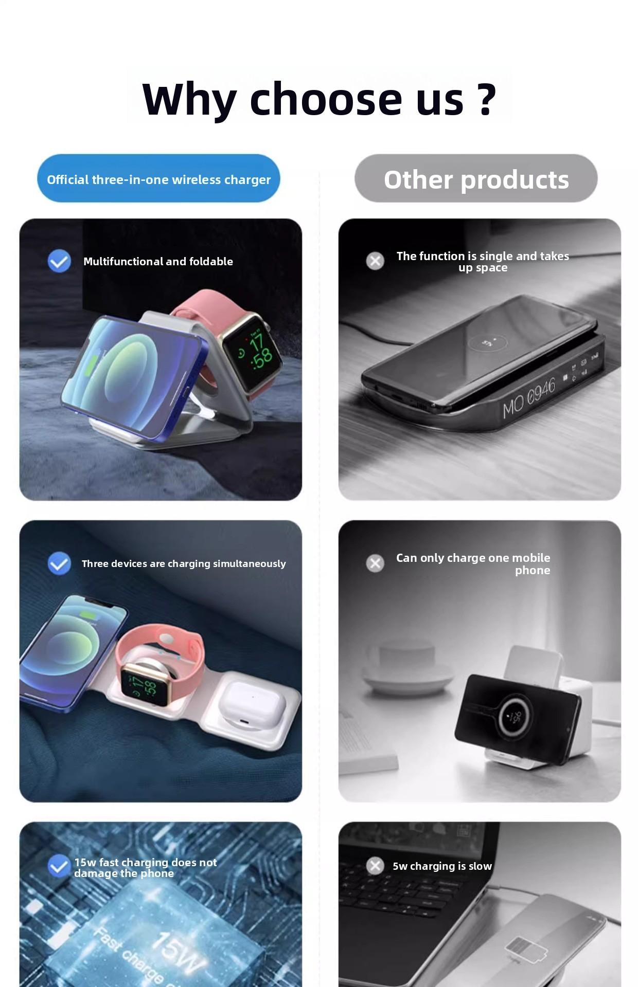 3-in-1 Magnetic Wireless Charger, Foldable Magnetic Wireless Charging for Apple Phones and Watches