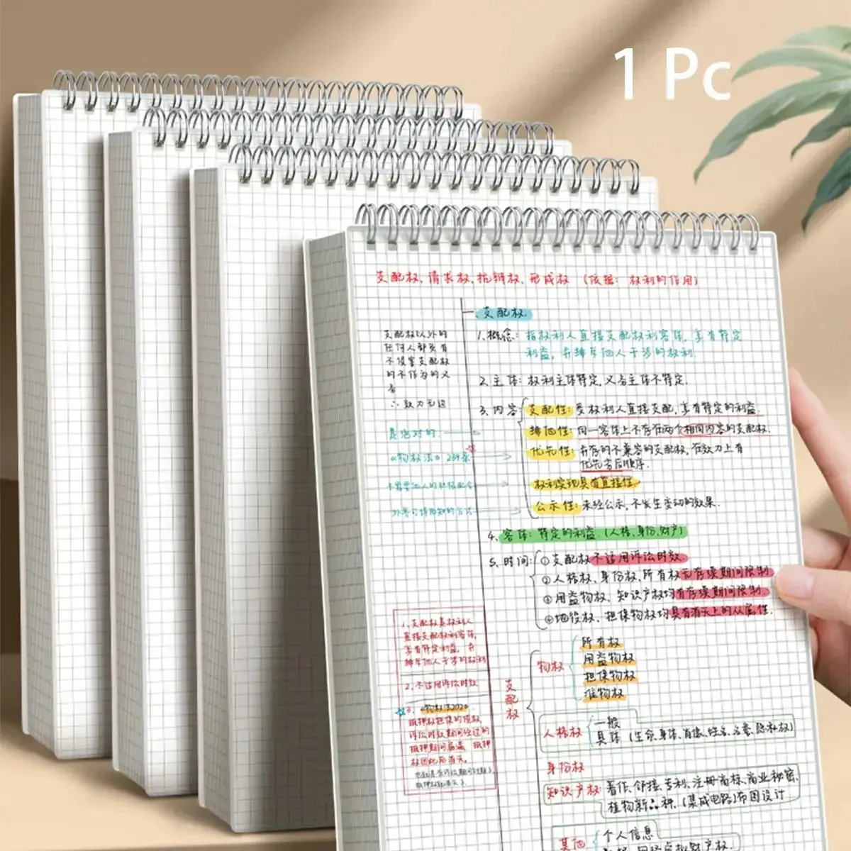 Top Flip Spiral Planner Notebook, Schedule Planner, Academic Planner, Modern Planner, 80 Grid Papers, Waterproof PP Cover, A4 A5 B5 Sizes
