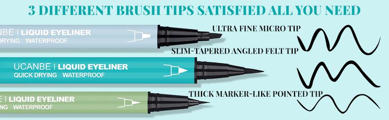 UCANBE 3pcs Black Liquid Eyeliner Kit - Different Sleek Brush Tips for Precision: Micro Fine, Slim Angled, and Thick Marker. Waterproof, Long-Lasting (24H), Quick Dry, Smudge-Resistant, Perfect for Daily & Bold Looks, Festivals, Parties, and Gifts