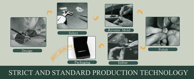 SANFENLY 8 Pcs 20G Nose Ring Studs Royal Blue Cubic Zirconia Hypoallergenic Stainless Steel 1.5mm 2mm 2.5mm 3mm Piercing Set Body Jewelry