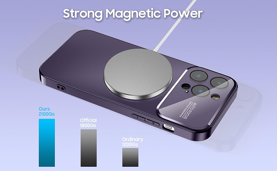 Magnetic for iPhone 17 Pro Max Cases 16 15 14 13 12Pro Max Plus, Compatible with MagSafe, Built-in Camera Lens Protector, Logo View, Military Grade Drop Proof Phone Case Cover case, Purple