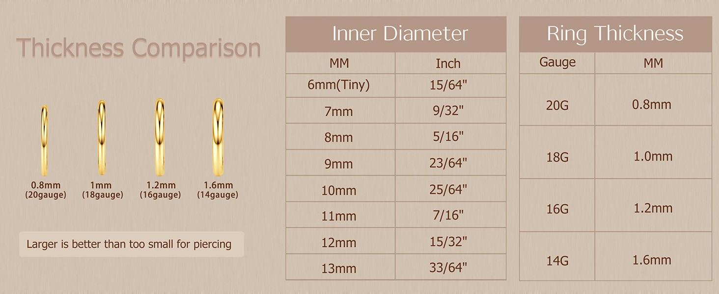 MILACOLATO 5count G23 Titanium Nose Rings Hoops 20G 18G 16G Clicker Body Piercing Rings for Septum Cartilage Daith Rook Lip Tragus Helix Conch Ear Lobe Earrings Hypoallergenic Nose Piercing Jewelry Women Men 6/7/8/9/10mm