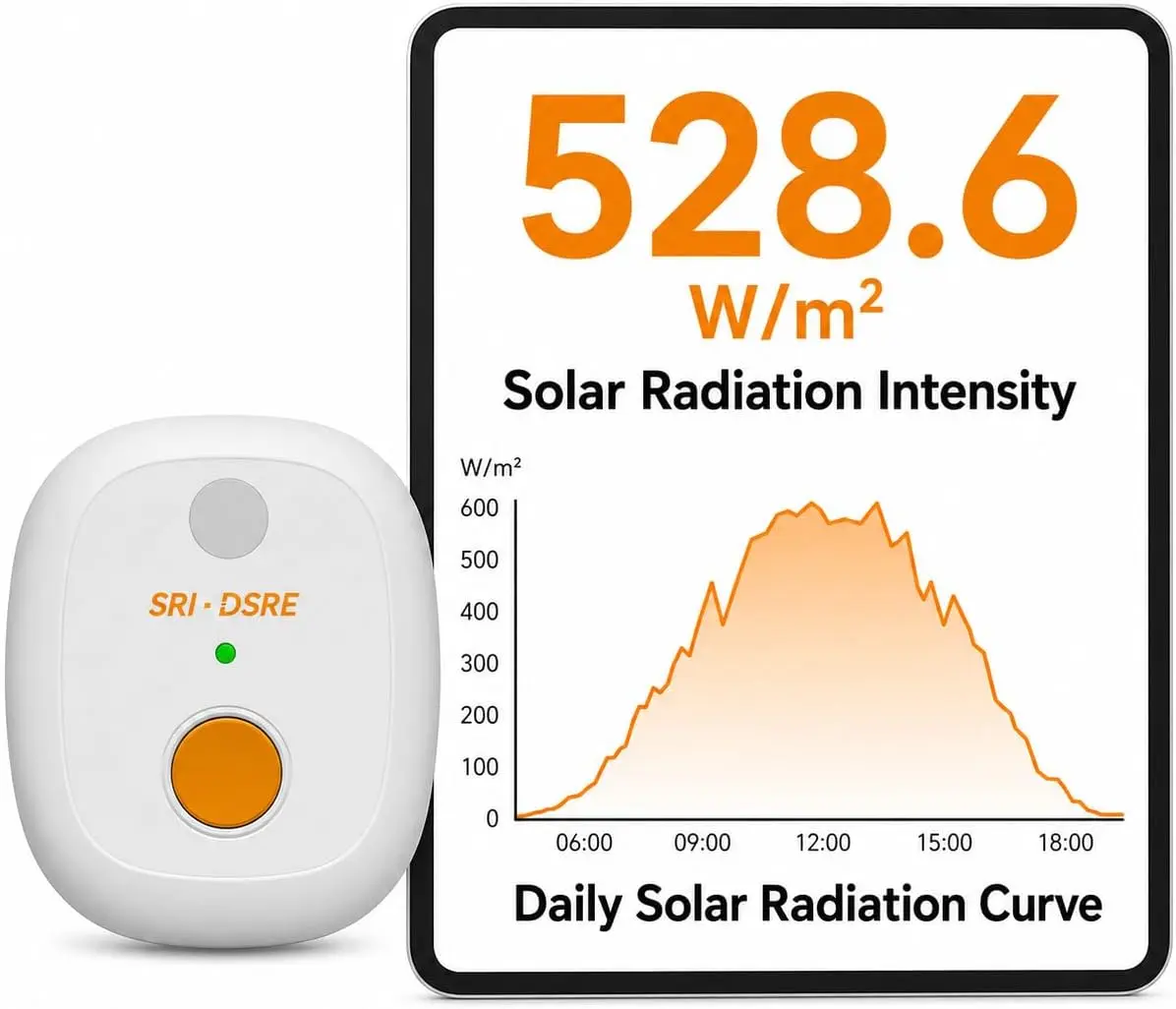 Solar Power Meter. Measures Solar Radiation Intensity & Daily Solar Radiation Energy, 180-Day Data Logging, Real-Time Graphs & CSV Export, Solar Irradiance Monitor