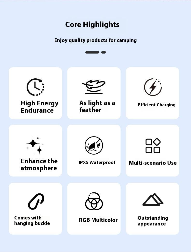 fast  shipping  items Bright LED Emergency Lanterns Lightweight and portable, tent party, outdoor lighting, romantic atmosphere, creative multi-functional color water bottle light, camping outdoor atmosphere light, flashing signal mode, waterproof, long b