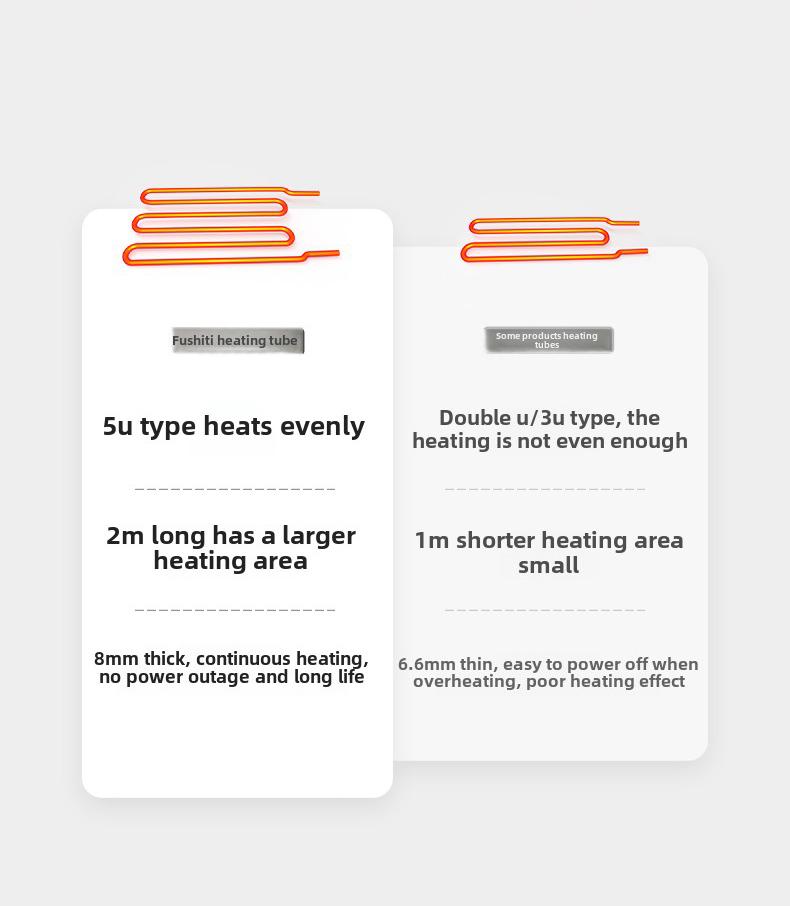 Electric Grill Household BBQ Grill Grill Indoor Skewer Household Electric Grill