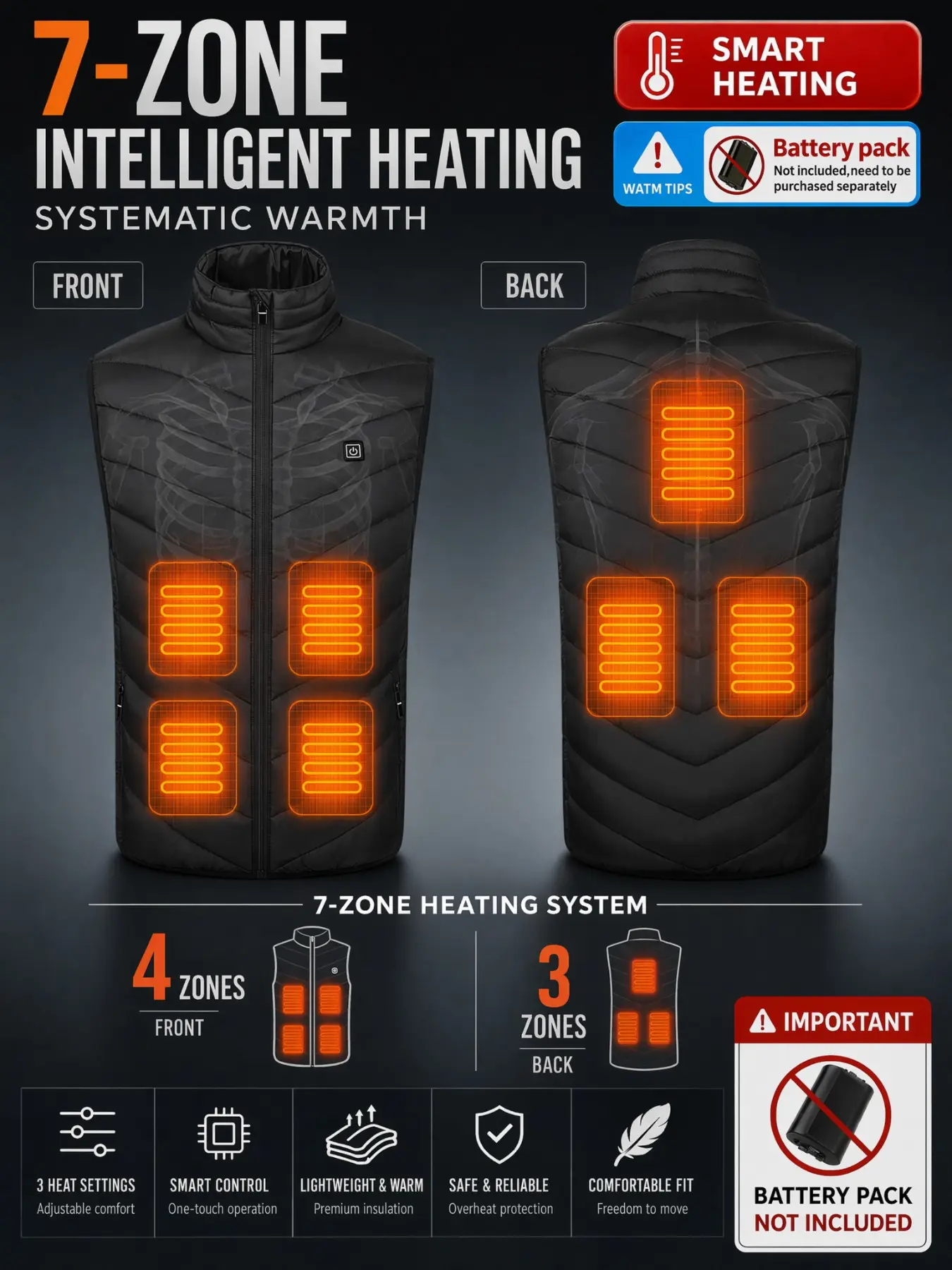 Smart Heated Vest for Men, Multi-Zone Temperature Control, Outdoor Warmth Gear, Ideal for Camping, Fishing, Cycling, Hiking