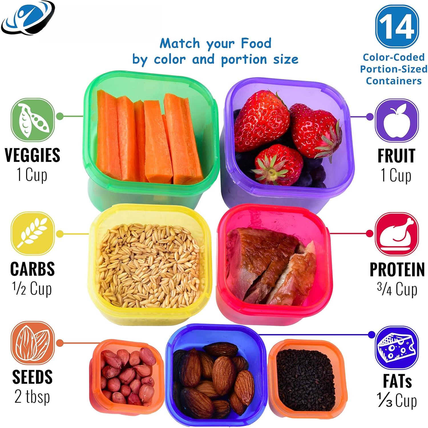 Portion Control Containers DELUXE Kit (14-) with COMPLETE GUIDE + 21 DAY PLANNER + RECIPE eBOOK  Color Coded Meal Prep System for Diet and