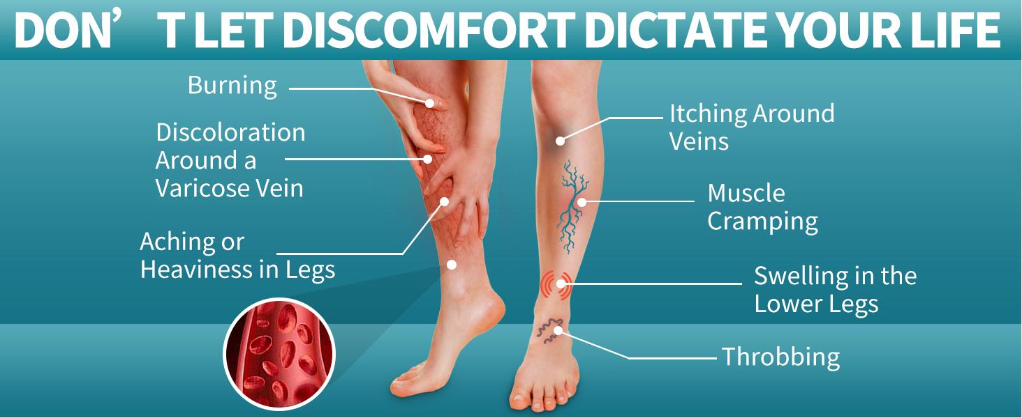 Thigh High Compression Socks for Women Men Circulation(3 Pairs) Over the Knee-Best Support for Running,Travel