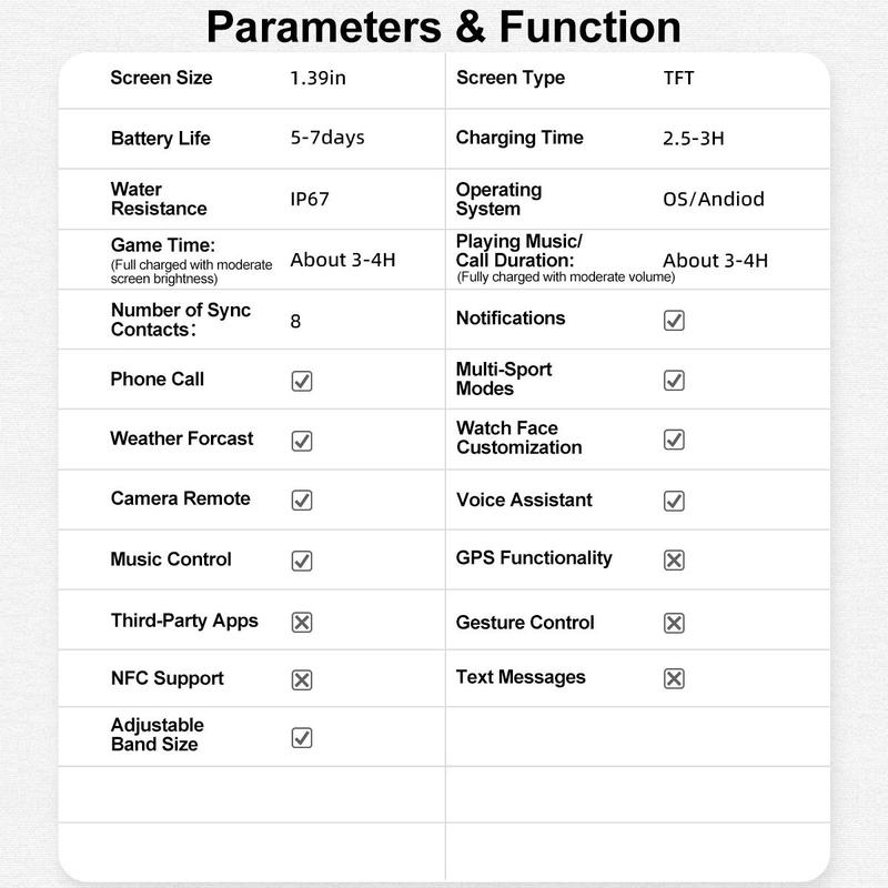 LIFEBEE Multifunctional Smart Watch for Women Men, (Answer/Make Calls) Fashionable Digital Health Smartwatch IP67 Waterproof Activity Sports Tracker for Women Men Wristwatch
