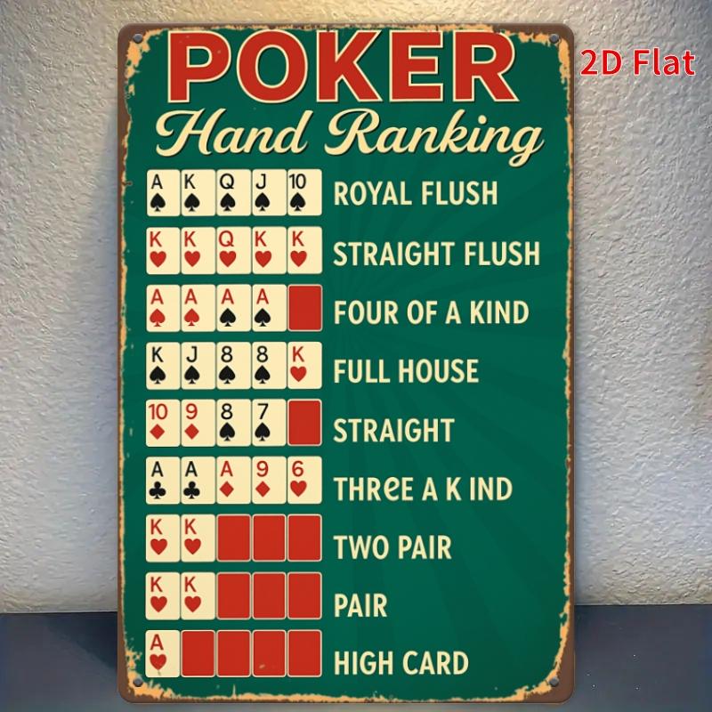 【20*30cm/8*12inch】2D Flat - 1pc of Vintage Style Flat Metal Sign Featuring Poker Hand Rankings, Ideal for Retro Wall Decoration, Measuring 8X12 Inches, Perfect for Room Decor