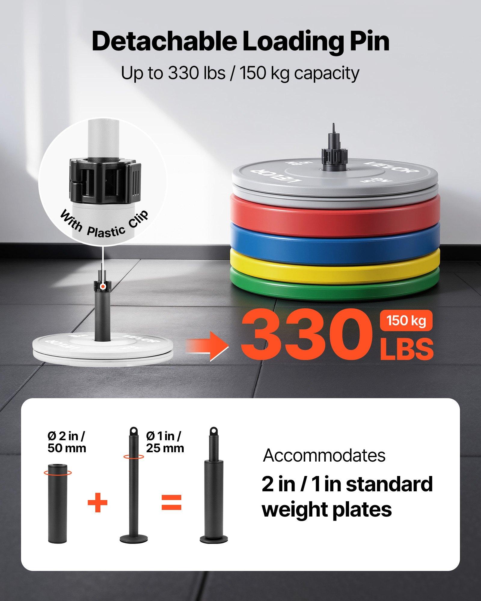 VEVOR Pulley System, 2 PCS LAT and Lift Pulley System, Gym Rack Pulleys Attachment with two Steel Cables, Short Bar, Dual Grip Handles, Cable Machine for Bicep, Shoulder, Back, Up to 330 lbs Capacity VEVOR Pulley System, 2 PCS LAT and Lift Pulley System, Gym Rack Pulleys Attachment with two Steel Cables, Short Bar, Dual Grip Handles, Cable Machine for Bicep, Shoulder, Back, Up to 330 lbs Capacity