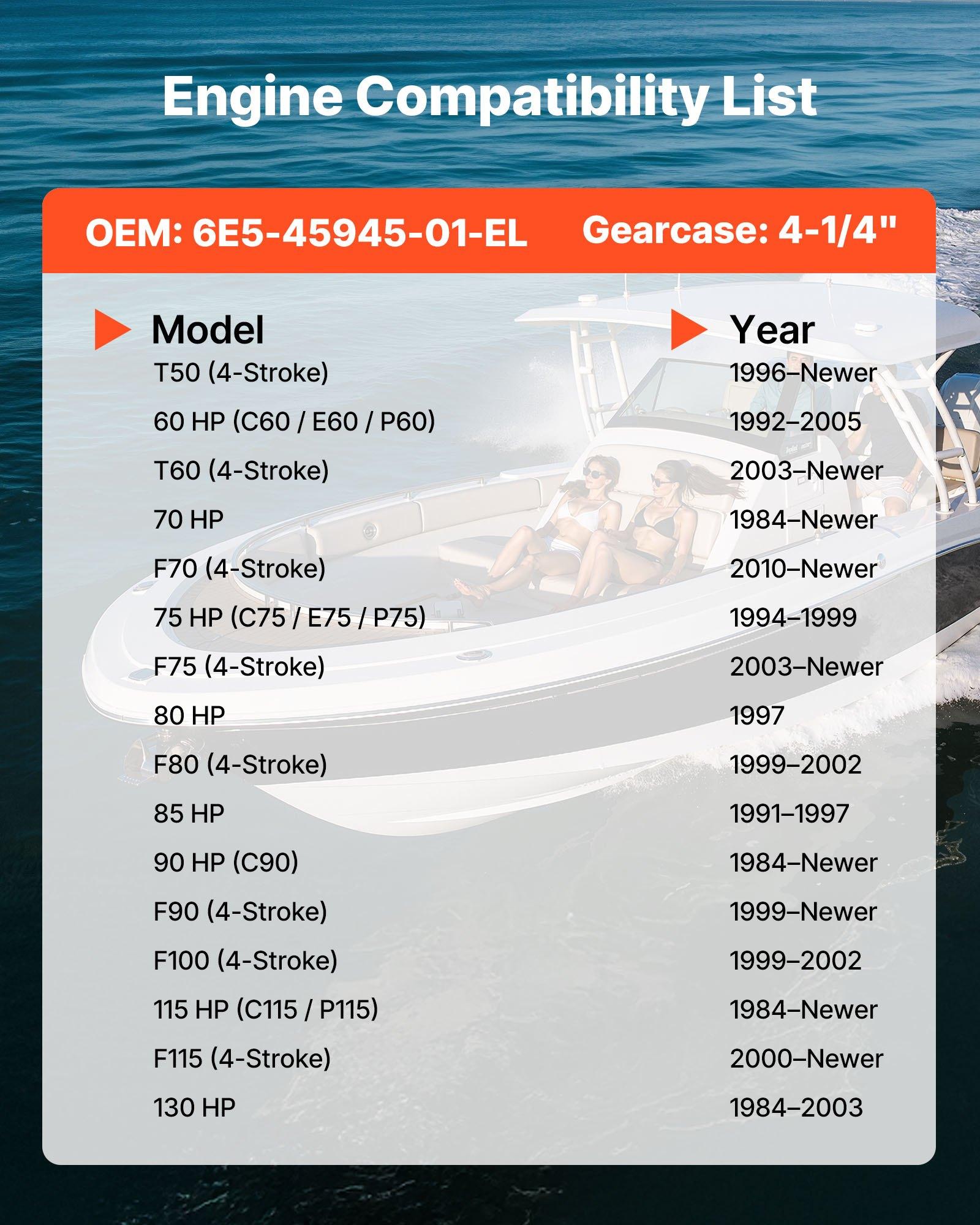 VEVOR Outboard Propeller, Upgrade OEM 15 Spline Tooth Aluminum Outboard Boat Propeller Fit Yamaha Engines 50-130 HP, 4-1/4" Gearcase, 3-Blade, RH (Right Hand Rotation), OEM Parts No. 6E5-45945-01-EL.