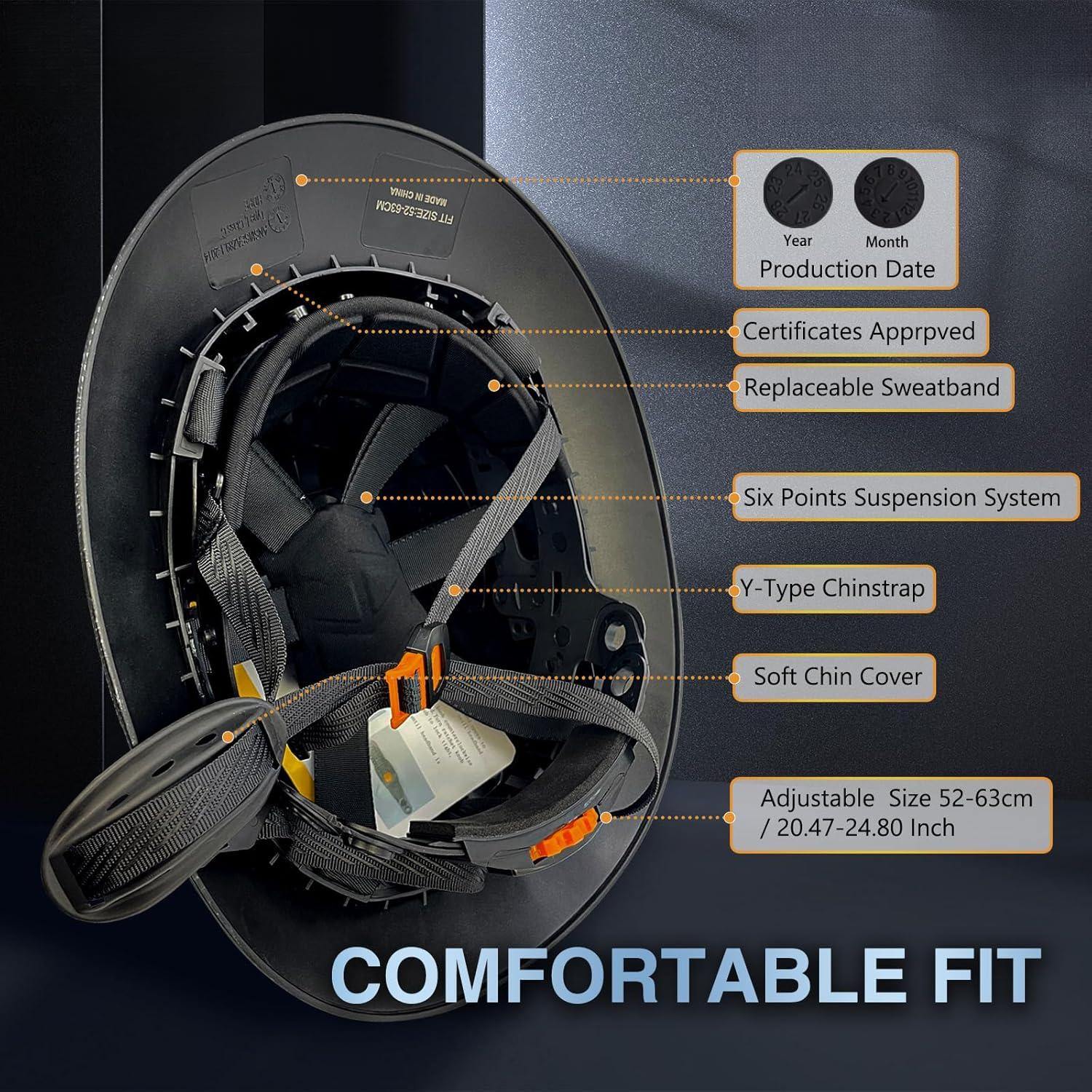 Full Brim Hard Hat Vented Construction Safety Helmet Industrial Work Hardhat for Workers 6 Point Adjustable Ratchet Suspension Breathable Head Protection