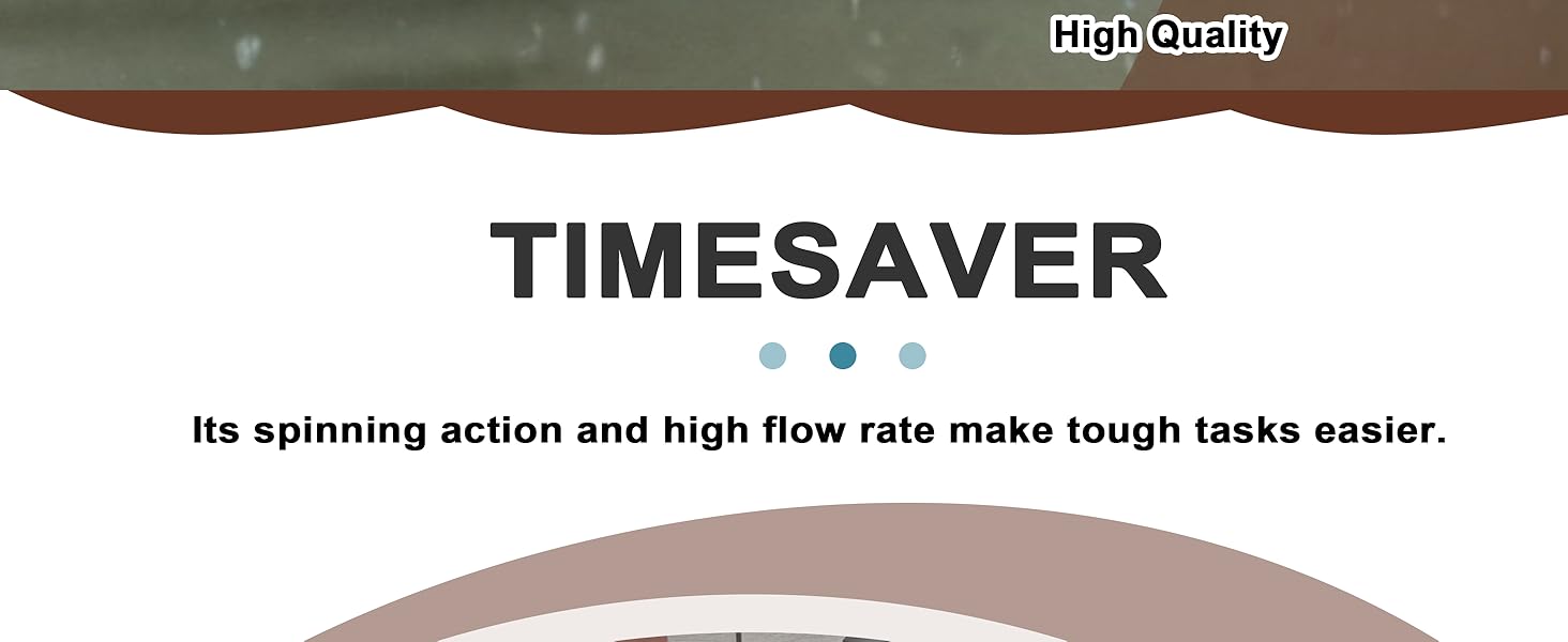 SUNDAY MIRTH Dual Turbo Nozzle Pressure Washer, 2.0mm Orifice Twin Turbo Nozzle, 360°   Rotating Power Washer Nozzle, 4-6 GPM, 4000 PSI, 1/4 Inch Quick Connector