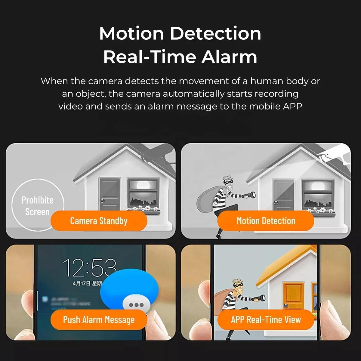 MOBILoom MINI Smart Remote Wifi Camera 1080P HD Wireless WIFI with 16GB Memory Card Night Vision for Home Security Monitoring