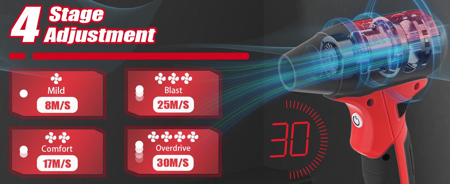 2026 Mini Blower Compatible with Milwaukee M18 18V Battery,Jet Fan 130000 RPM Wind Speed 4-Speed Control, Compressed Air Duster, Cordless Handheld Air Blower for Computer Keyboard,Outdoors,Car,Home