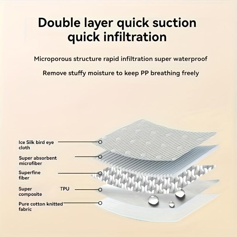 4pcs XL Adjustable Adult Incontinence Diapers Without Buttons Set(1pc Diaper+2pcs Inserts+1pc Bag), Seasons, High Performance, Washable Reusable Breathable Adult Incontinence Diapers, Good Gift for Postpartum Moms, Elderly, Long-Distance Dr