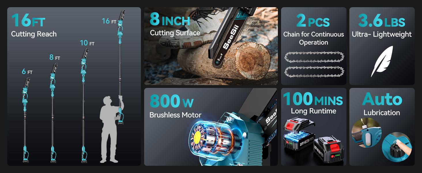 2 in 1 Cordless 8 inch Pole Saw, SeeSii Power Electric Polesaw for Tree Trimming with 2X4.0Ah batteries, Chain Saw with Extension Pole, Limb Branch Cutter Pruner CH800B #TikTokShopBlackFriday