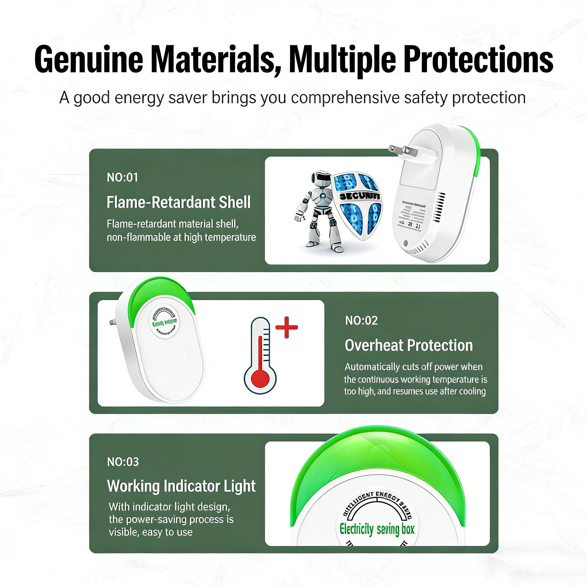 Plug-in Power Box with Standard US Plug, 2026 Upgraded Home Power Saver, Supports Wide Voltage Input from 90V to 250V for Daily Use Plug-in Power Box with Standard US Plug, 2026 Upgraded Home Power Saver, Supports Wide Voltage Input from 90V to 250V for Daily Use