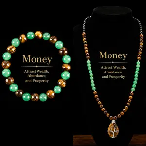 ARPURRAINA Money Attraction Jewelry Set, Tiger Eye Pendant Necklace with Tiger Eye, Green Aventurine & Black Obsidian Bracelet, Feng Shui Crystal Healing Jewelry for Wealth, Prosperity, Good Luck & Protection attraction bracelet