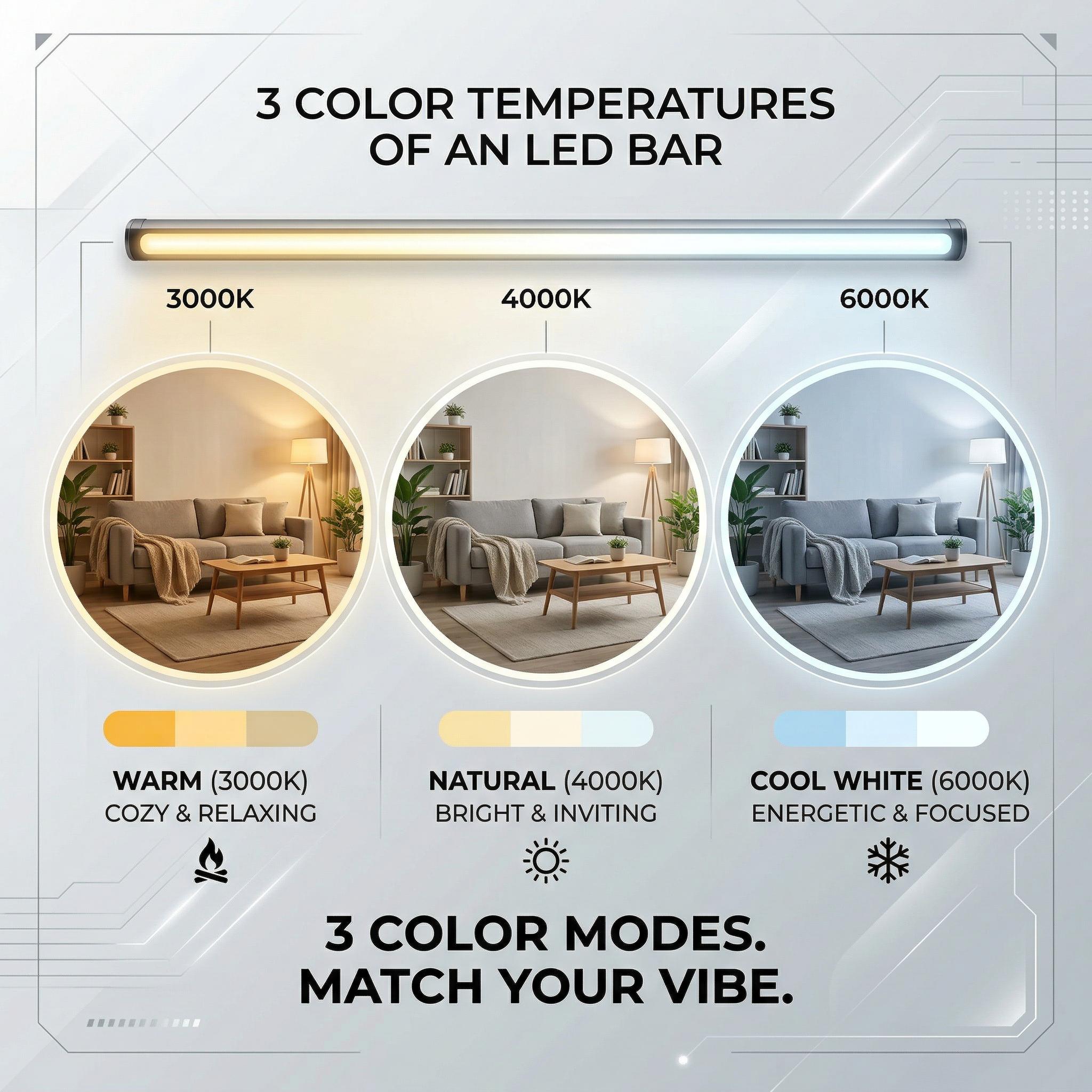 Upgrade Your Home! Aesthetic Hill-Effect Motion Sensor Light| Wireless Under Cabinet Night Light| 3 Color Temperatures & Dimmable| 30cm/40cm| Perfect Mother's Day Gift