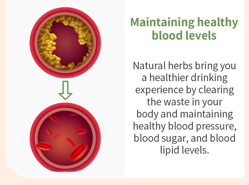 JuXingPu Blood Balance Tea - 6g*20 Antihypertensive Herbal Tea Blend with Pueraria Cassia Seeds Hawthorn Orange Peel Mulberry Leaves Astragalus & Bitter Melon for Healthy Blood Pressure Support