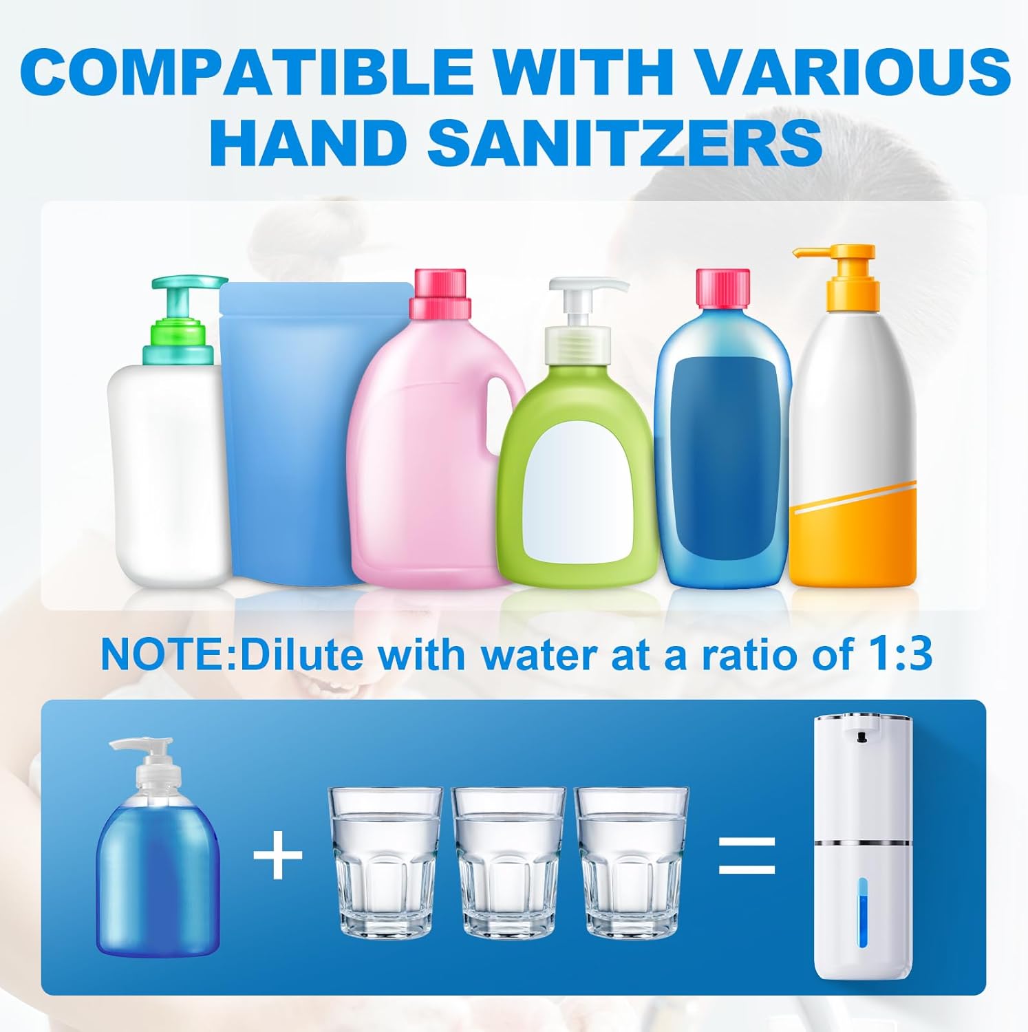 Automatic Soap Dispenser, Hand Soap Dispenser 12.8oz/380ml Smart Rechargeable, Liquid Touchless Soap Dispensers with 6-Level, Wall Mounted or Countertop Dish Soap Dispensing for Bathroom & Kitchen