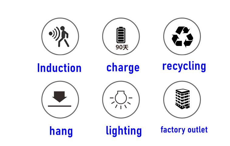 Motion Sensor Light Led USB NightLights Rechargeable Lamp for Bedroom Staircase Hallway Wardrobe Cupboard Lighting Motion Sensor Light Led USB NightLights Rechargeable Lamp for Bedroom Staircase Hallway Wardrobe Cupboard Lighting