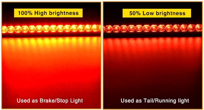 Nilight 2PCS 10-Inch 15 LED Red Trailer Light Bar for Park Stop Turn Tail Brake Lights IP67 Waterproof Marker ID Clearance Strip for Truck Golf Cart Pickups Boats