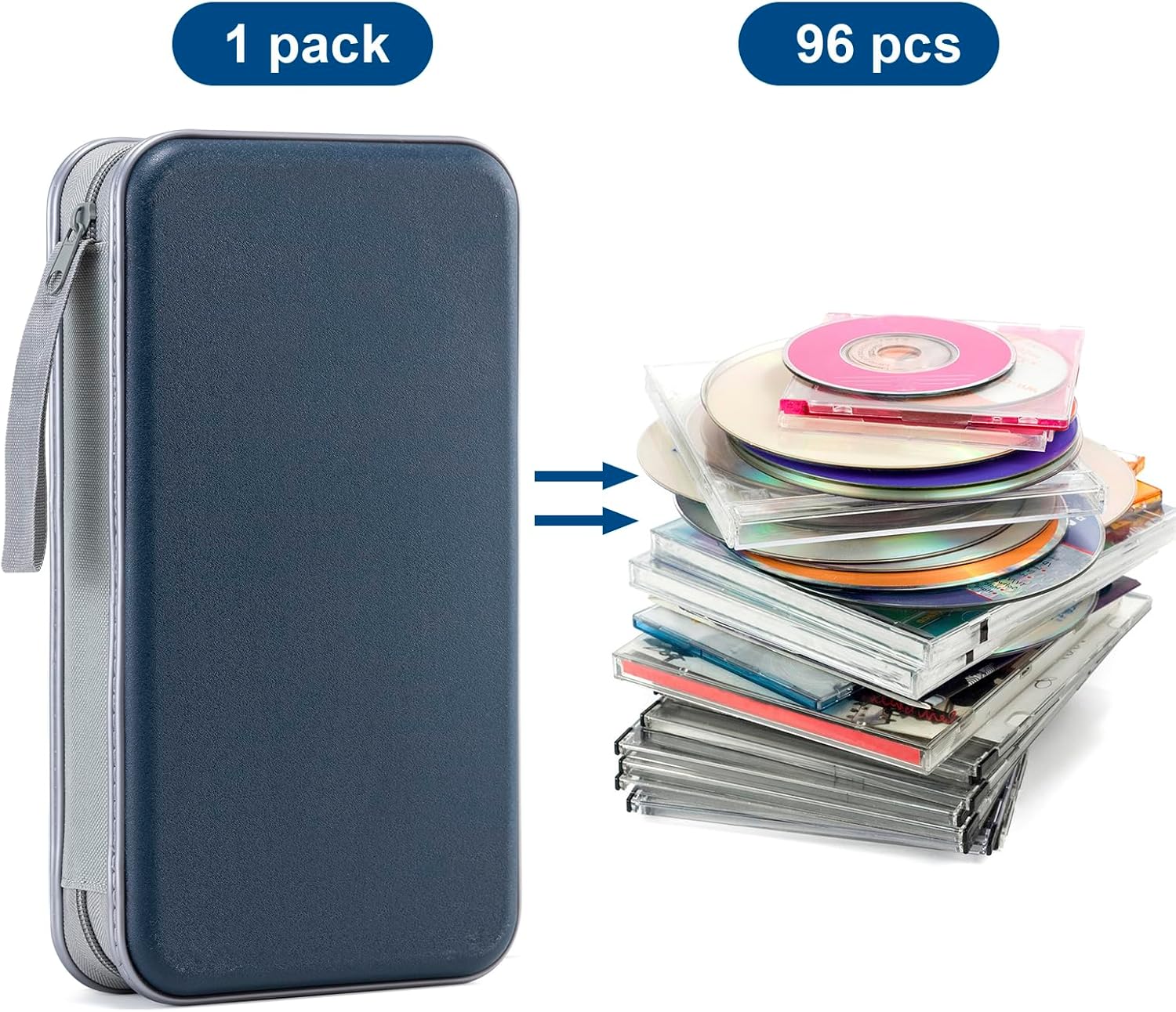 DVD Case, 96 Capacity CD Case Portable CD Holder Storage Hard Plastic DVD Wallet Holder Organizer for