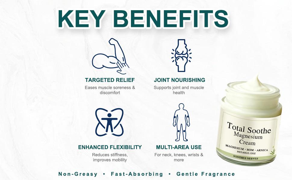 Total Relief Magnesium Cream, Magnesium Arnica Cream with Mineral Delivery Formula, MSM & Arnica Fast-Absorbing, Non-Greasy Joint Relief for Everyday Joint & Muscle Comfort (1 pcs)