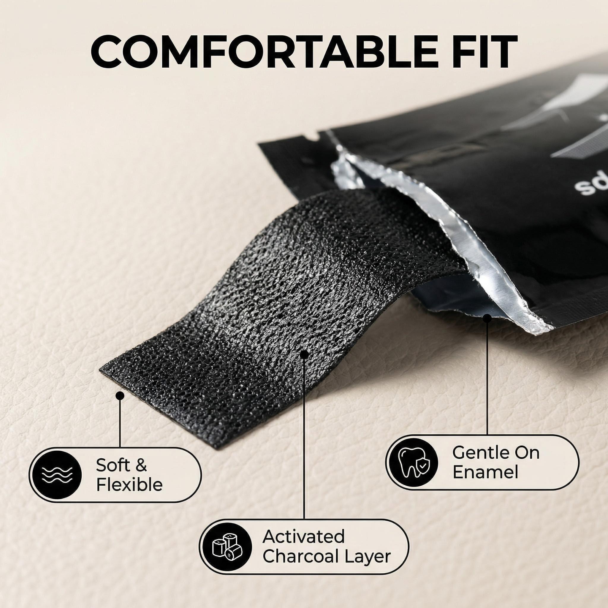 ChangYang   Black Teeth Whitening Strips, 14 Strips Pack, Deep Whitening, No Residue, Enamel Safe, Black Mini Case, Fresh Breath