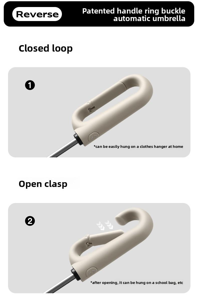 Business Automatic Umbrella - Solid Color, Large Size Windproof Umbrella with Ring Buckle, Reinforced & Durable