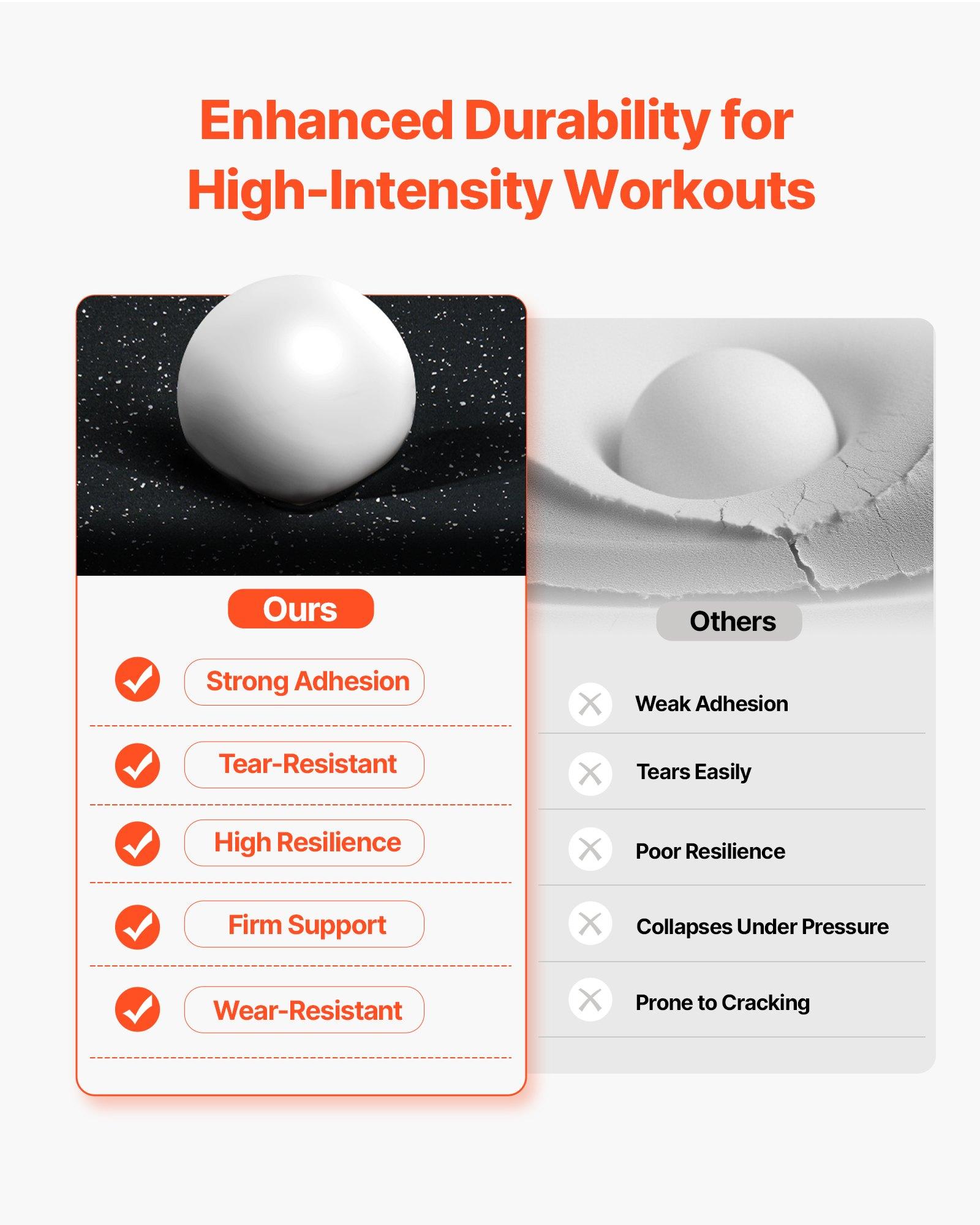 VEVOR 0.56 Inch Thick Gym Floor Mats, 6 Tiles Rubber Top with EVA Foam, 25" x 25" Gym Flooring Workout Mats with 25 sq.ft Coverage, Interlocking Puzzle Gym Mats for Gym, Home, Garage, Black & White VEVOR 0.56 Inch Thick Gym Floor Mats, 6 Tiles Rubber Top with EVA Foam, 25" x 25" Gym Flooring Workout Mats with 25 sq.ft Coverage, Interlocking Puzzle Gym Mats for Gym, Home, Garage, Black & White