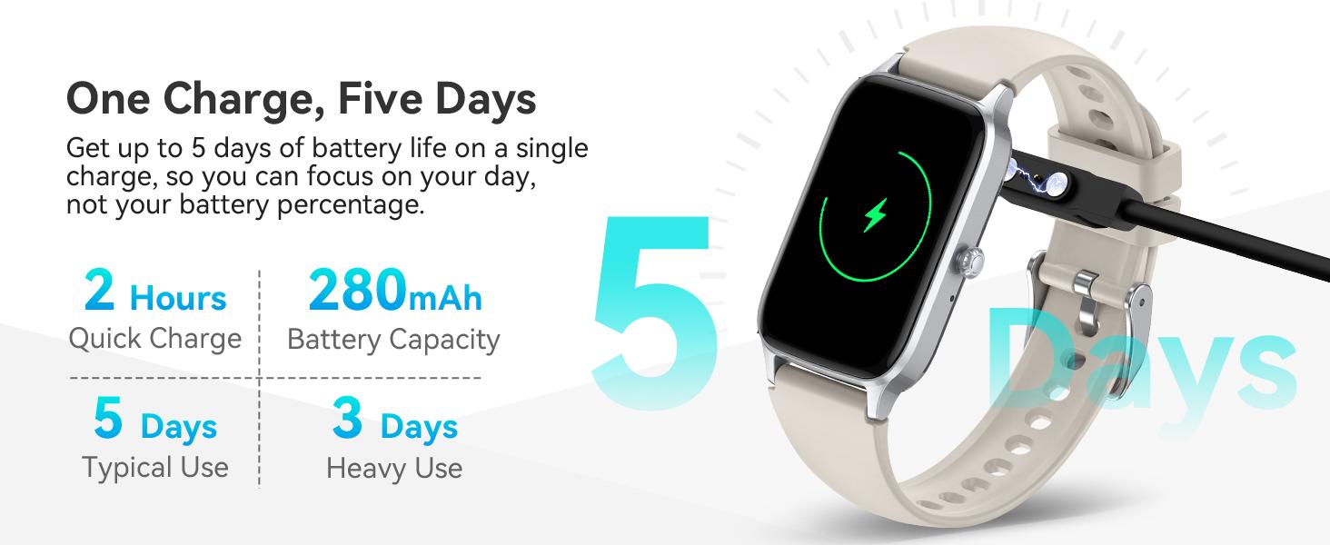 Fitness Tracker for Women Men, Activity Watch Compatible with Android iPhone, Step Counter with 110+ Sports, Sleep Monitor, Calorie Counter, IP68 Waterproof (Starlight, 1.57)