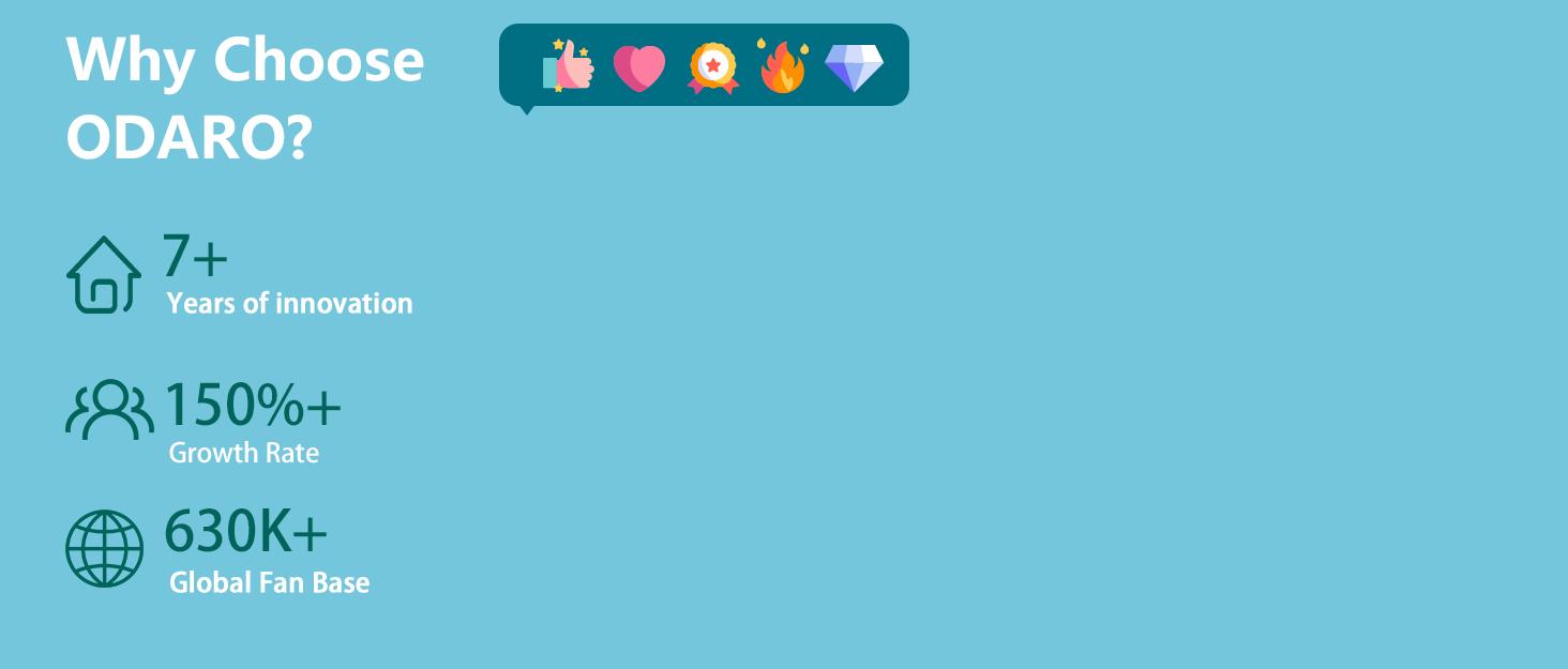 Extra Large Weekly Pill Organizer 2 Times Day, Pill Box 7 Day Am Pm to Hold Daily Medicine Vitamin and Supplements - Cyan