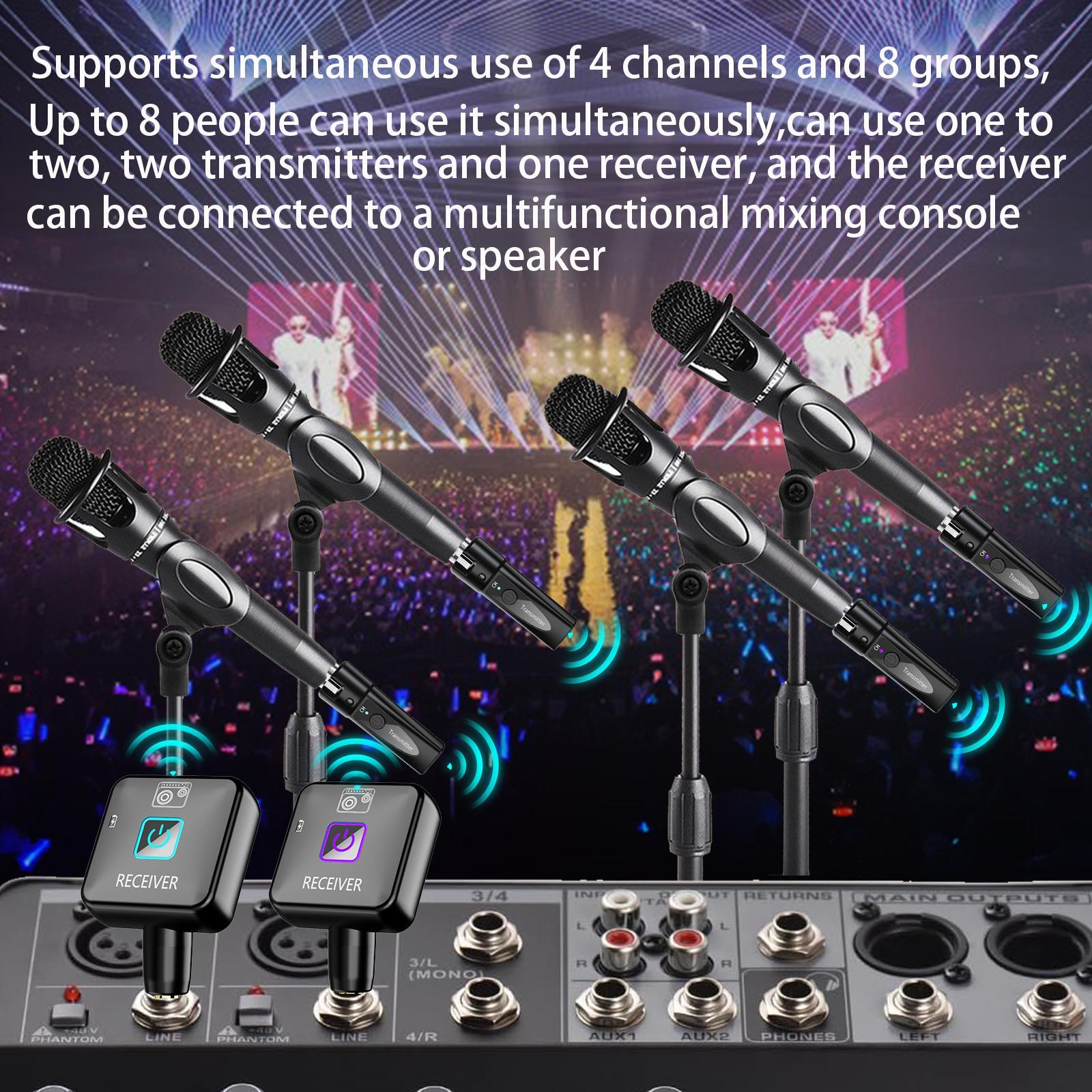 Wireless Microphone Transmitter Receiver 2.4Ghz, XLR Microphone Wireless System, Rechargeable Wireless Mic Adapter for Audio Mixer, Dynamic Mic