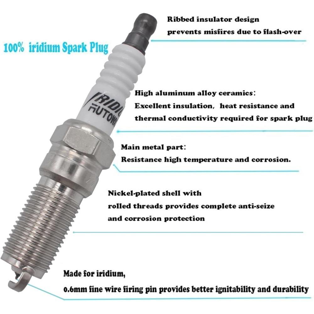 Spark Plug 6pcs Replace 41-109 12622561 LTR6IX-11 6509 Compatible With Dodge Grand Caravan,Ram 1500,LaCrosse,Enclave,Acadia,Mazda CX-9,CTS,Lincoln,Ford F150,Taurus,Explorer,Flex,Edge