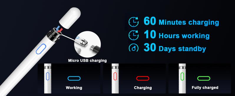 Active Digital Stylus Pen for Touchscreen, Stylus Pencil for Apple iPad mini/Pro/Air, Samsung, iPhone, Android and Most Phone & Tablet, 1.5mm Fine Point Rechargeable Pens - White