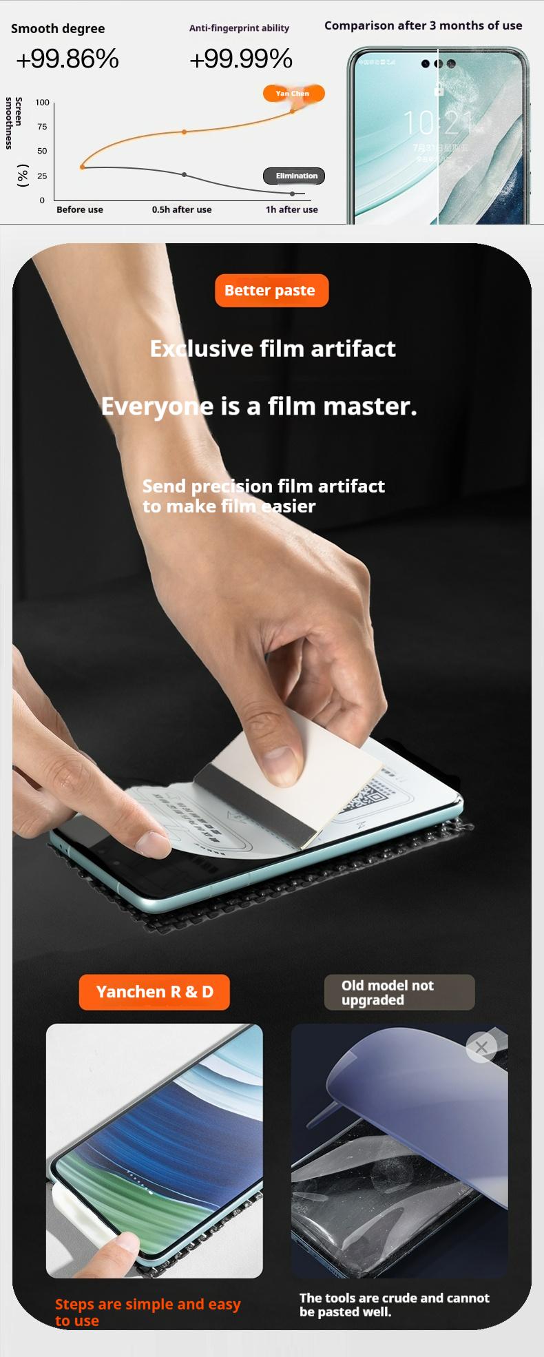 S25Ultra Matte Privacy Hydrogel Film For Samsung S25 Ultra Anti peeping Screen Protector Galaxy S25+ S25Plus Soft Frosting