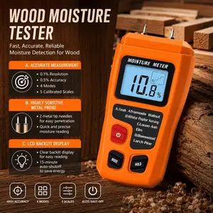 Professional Digital Moisture Meter: Portable LCD Backlit Display, Waterproof & Durable Wood Moisture Tester for Lumber, Logs, Drywall Leak Detection, Construction, Renovation & Carpentry