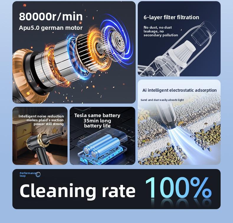 2-in-1 Cordless Car Vacuum, Brushless Handheld Vacuum Cleaner with 3 Suction Modes, LED Display, Portable Car Vacuum Cleaner for Car Home Office Pet Hair