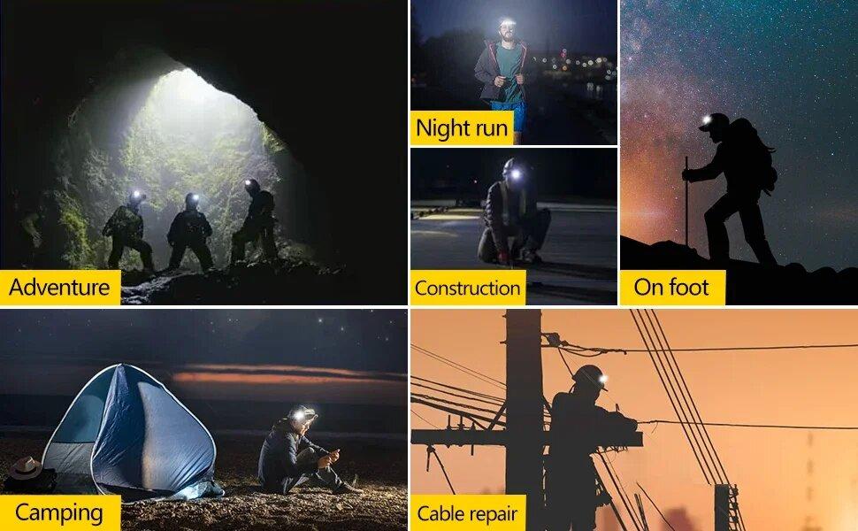 LED Headlamp Induction Head Lamp Built-in Battery USB Rechargeable Head Flashlight Outdoor Camping Fishing Sensor Headlight