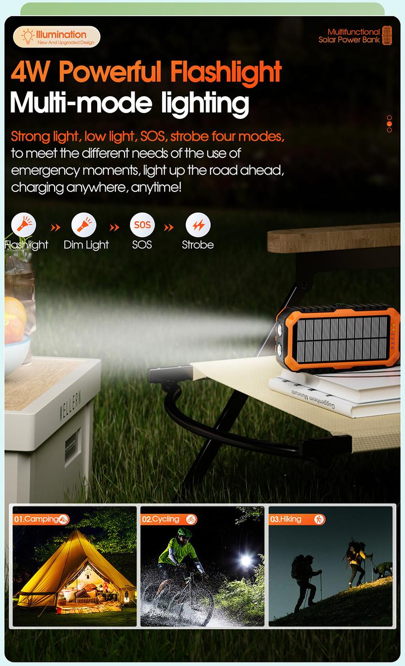 Solar Charger Power Bank 40000mAh with Hand Crank & Built-in 4 Cables, Portable Phone Charger & Solar Power Bank, 22.5W Fast Charging, 6 Outputs & 4 Inputs, Flashlight & Compass for Outdoors