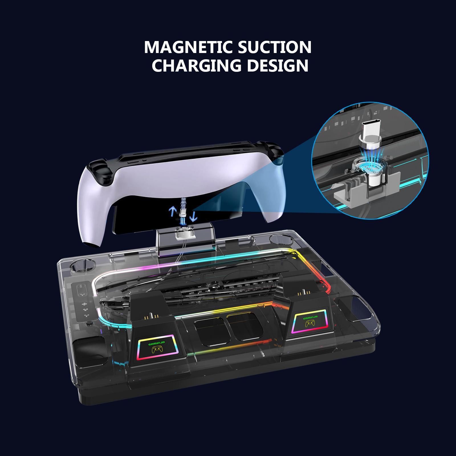 GAMINJA Cooling Station with Controller Charging Station, Multifunctional Cooling Fan Headset Holder, Game Console Accessories for PS5 Digital/Disc