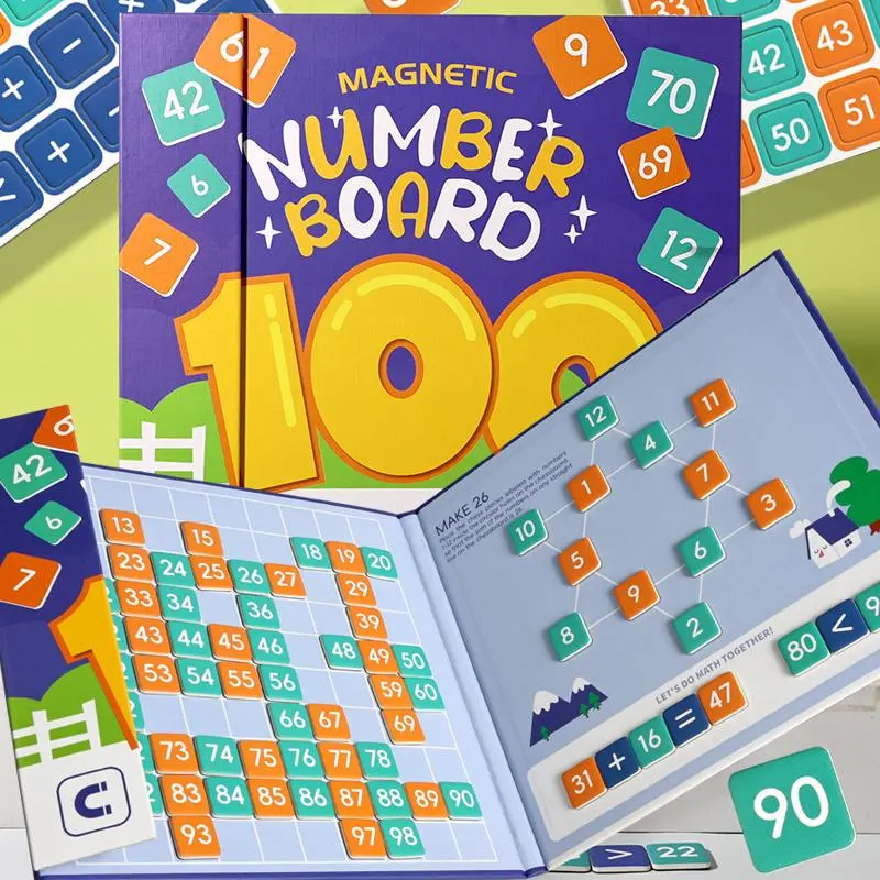 Magnetic Number Puzzle Set for Kids Ages 3+, Math Enlightenment Educational Tool with 1-100 Numbers for Teaching Addition, Subtraction, Multiplication, Division, Number Tiles