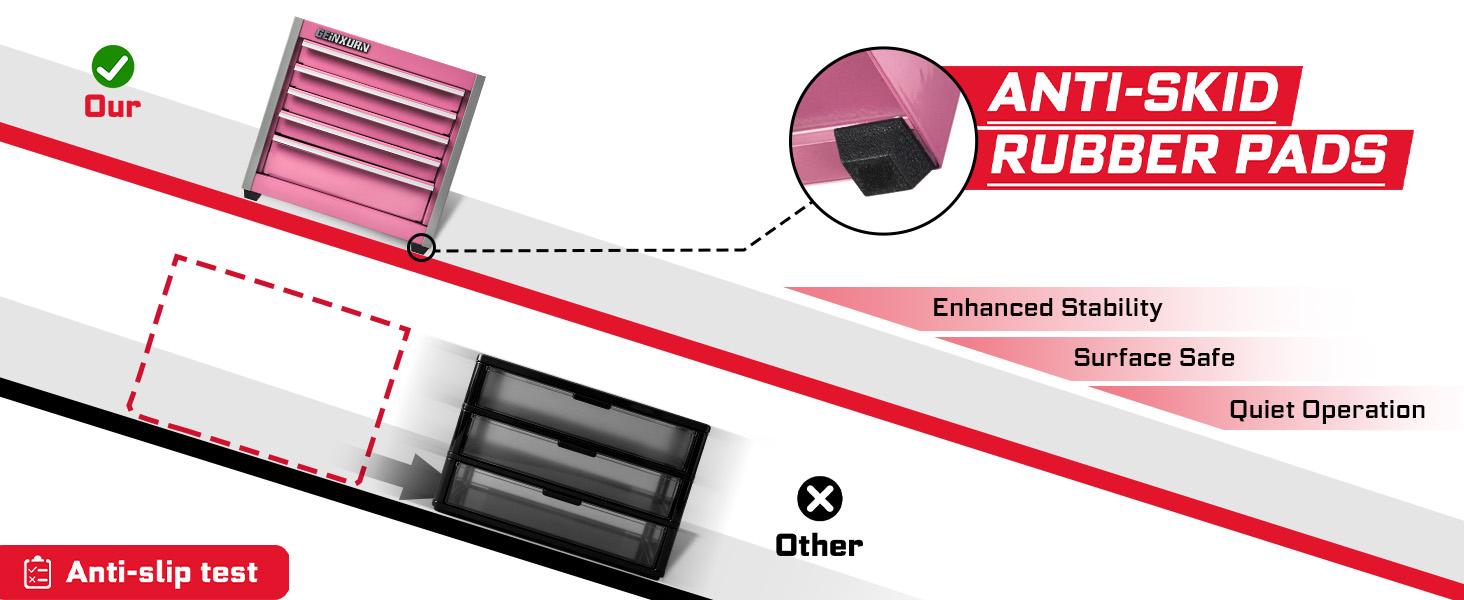 Mini Tool Box 3 Drawer Top Chest and 5 Drawer Roll Cab with Locking Stackable Hand Carry Tool for (Pink)