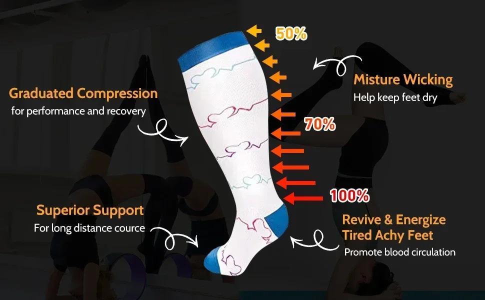Struggling with swelling?Get these 3 pairs of plus size compression socks  20-30 mmHg support for wide calves and better circulation